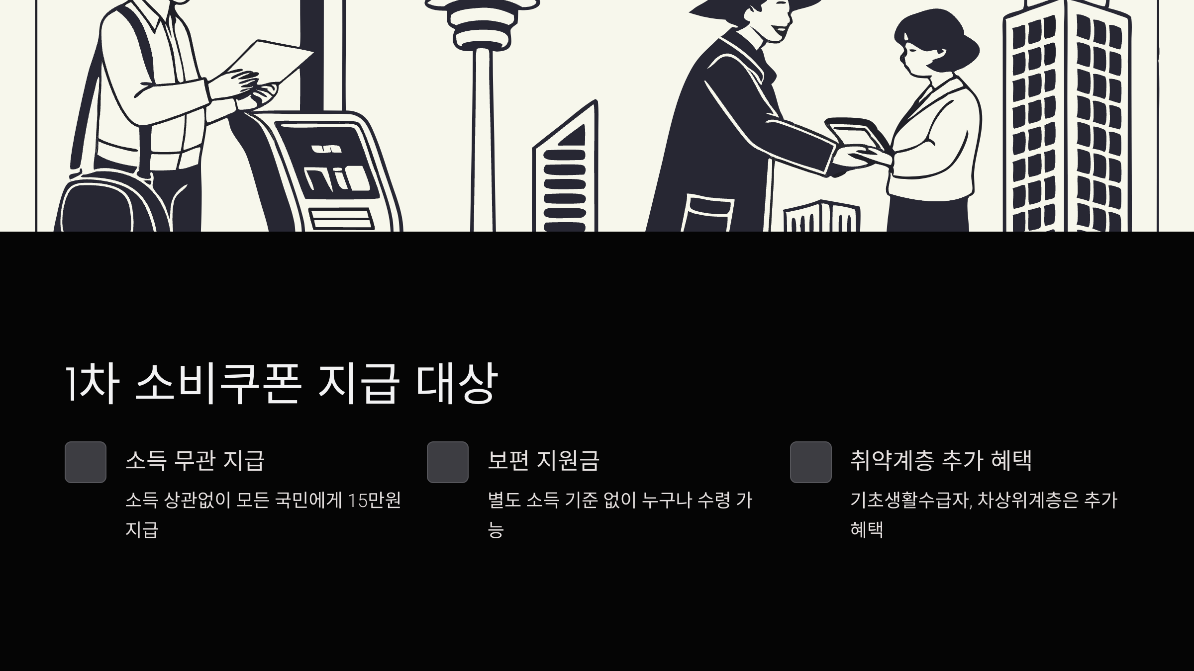 소득-1차-민생회복-소비쿠폰-15만원