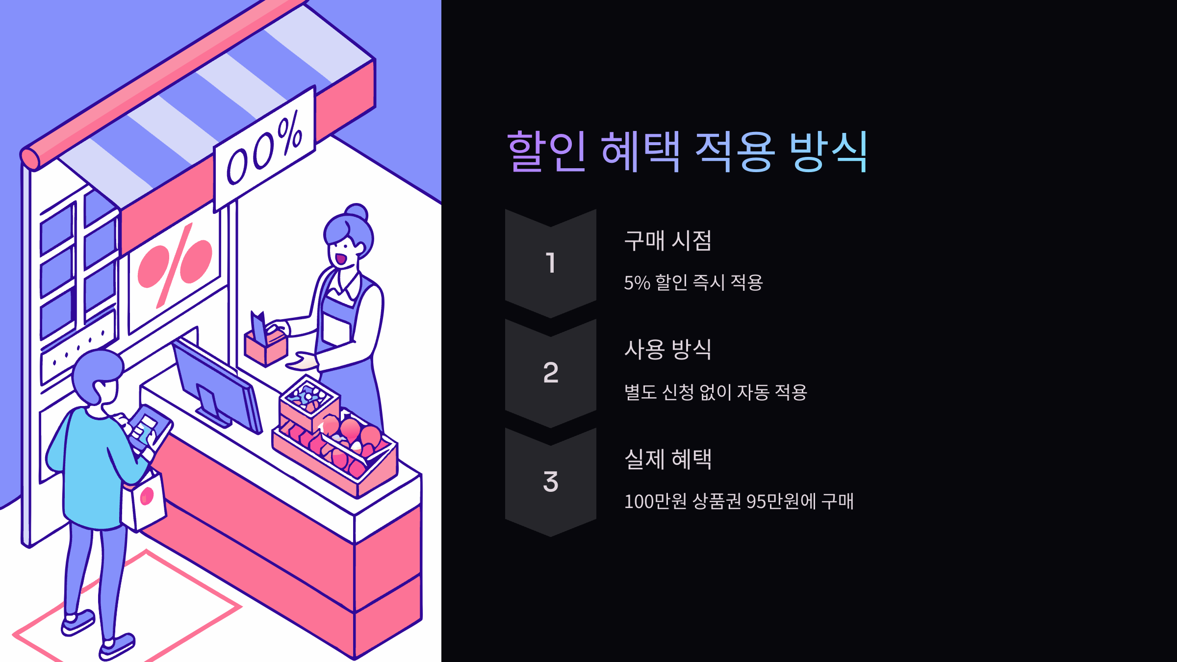 할인-혜택