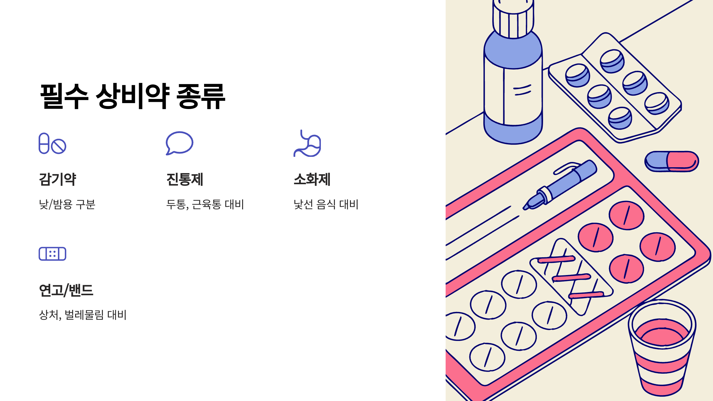 필수상비약