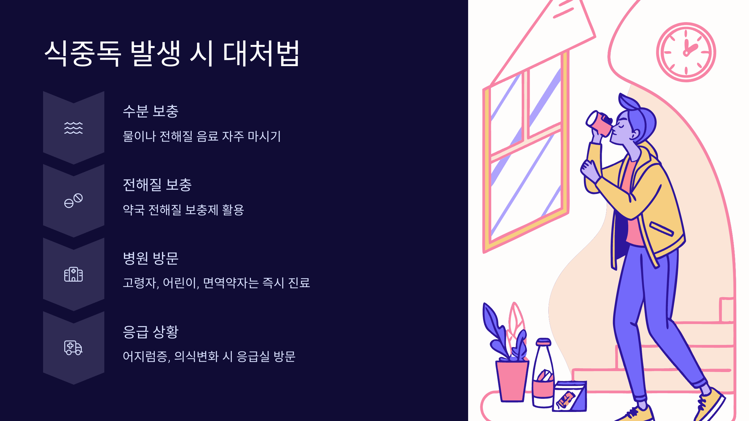 식중독-대처법