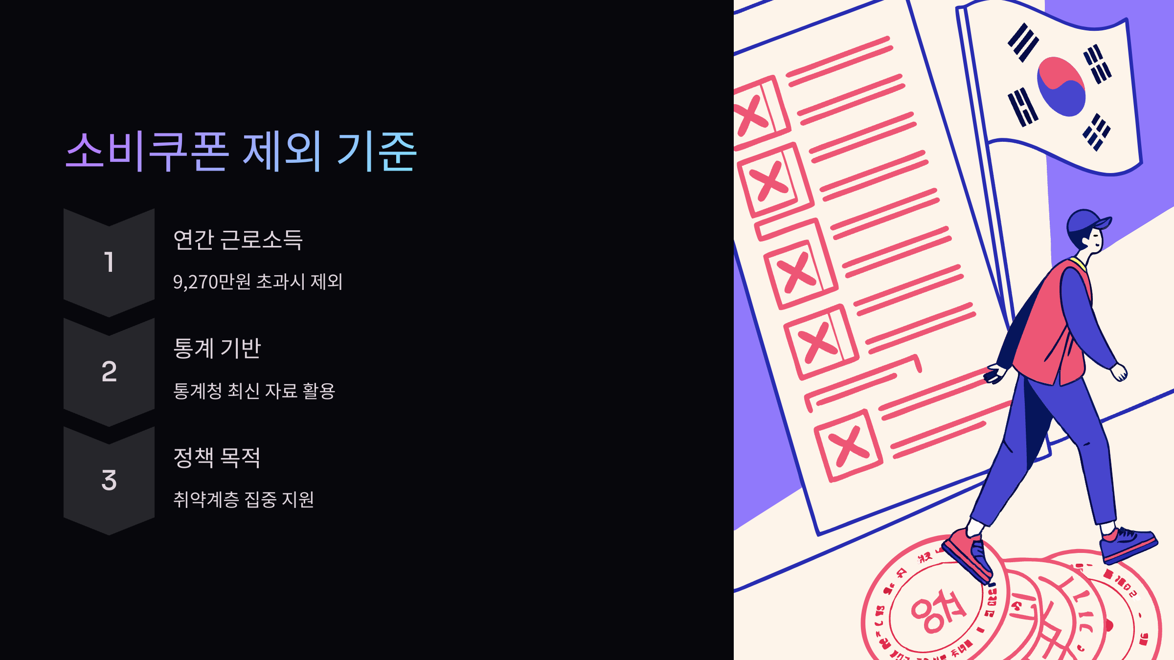 제외 기준