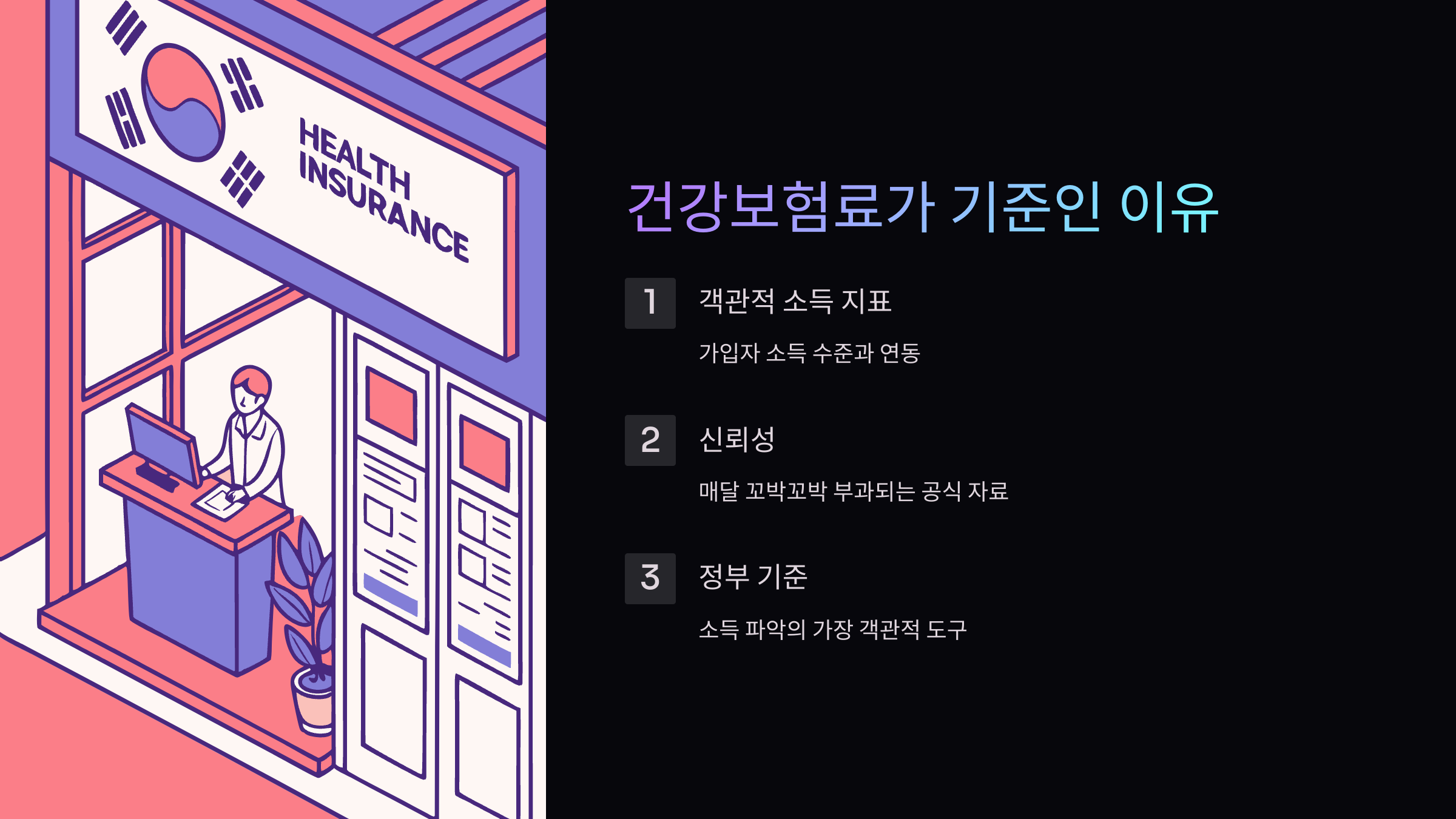 기준인이유
