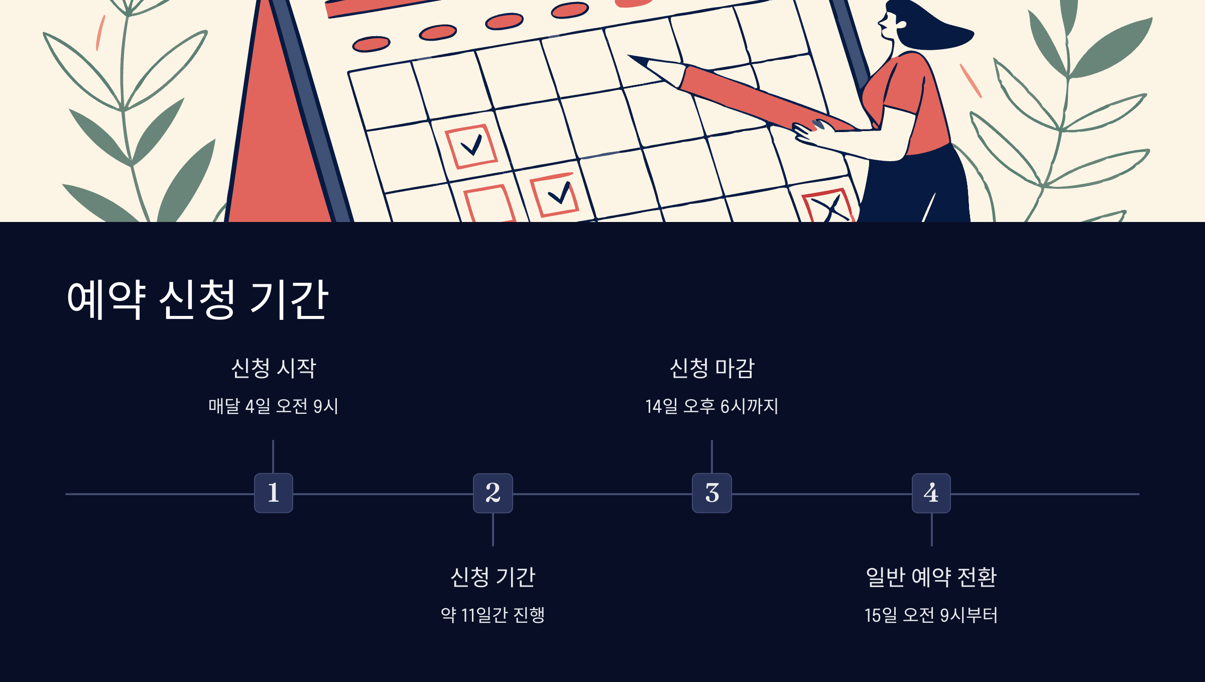 신청기한