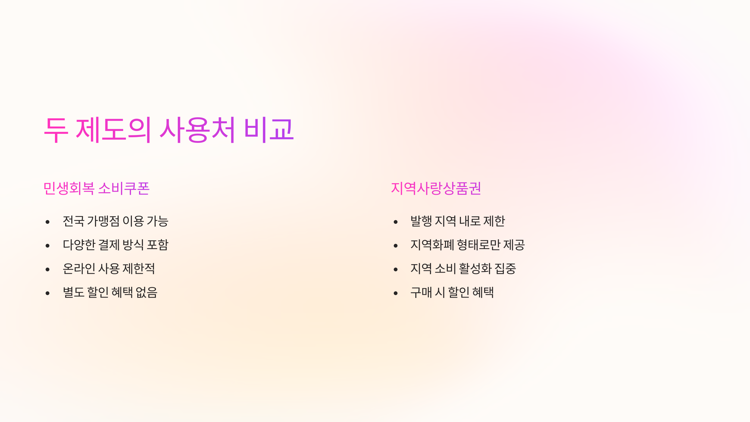 사용처-비교
