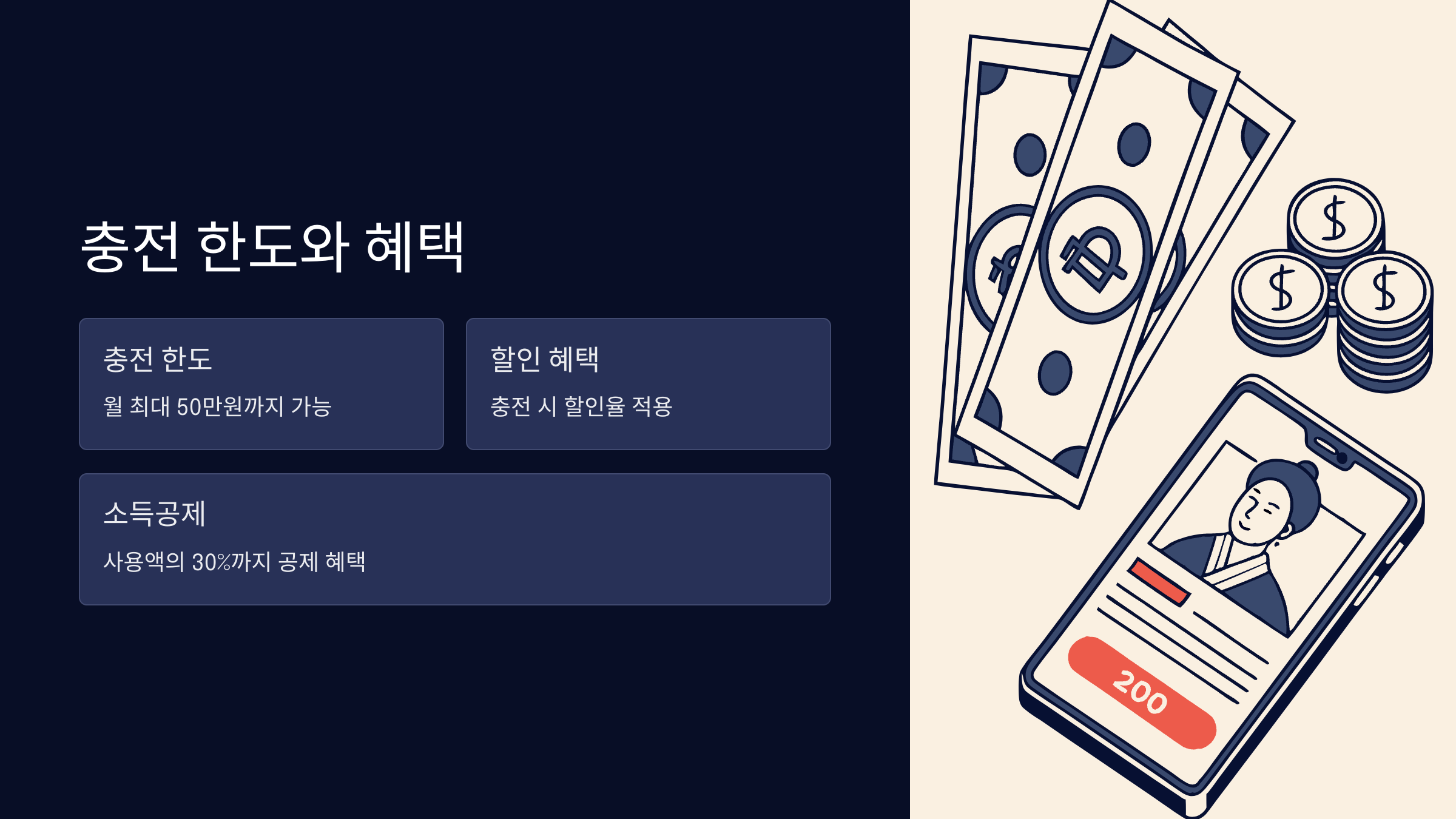 충전한도