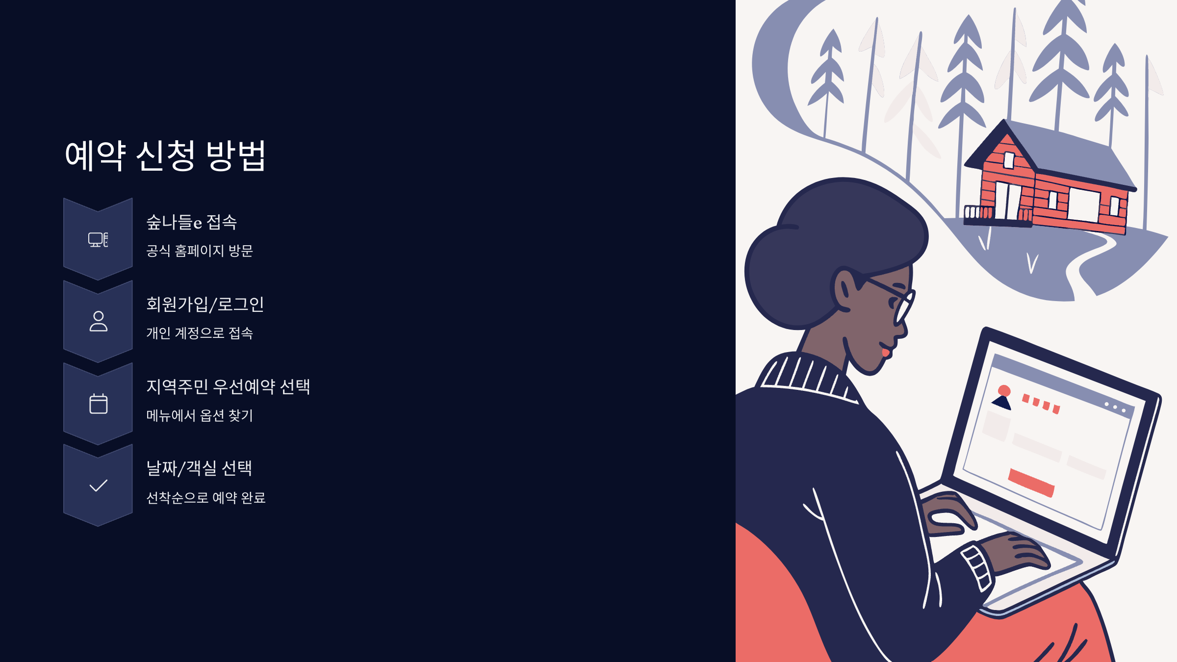 신청방법