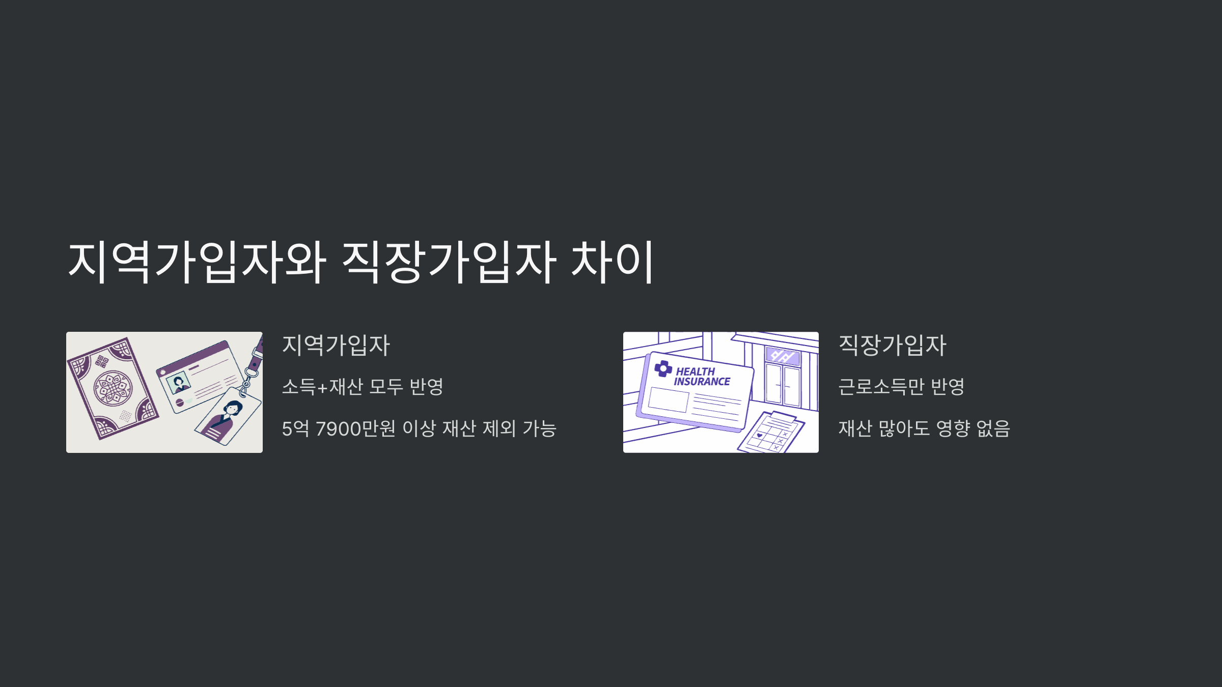 지역가입자와-직장가입자-차이