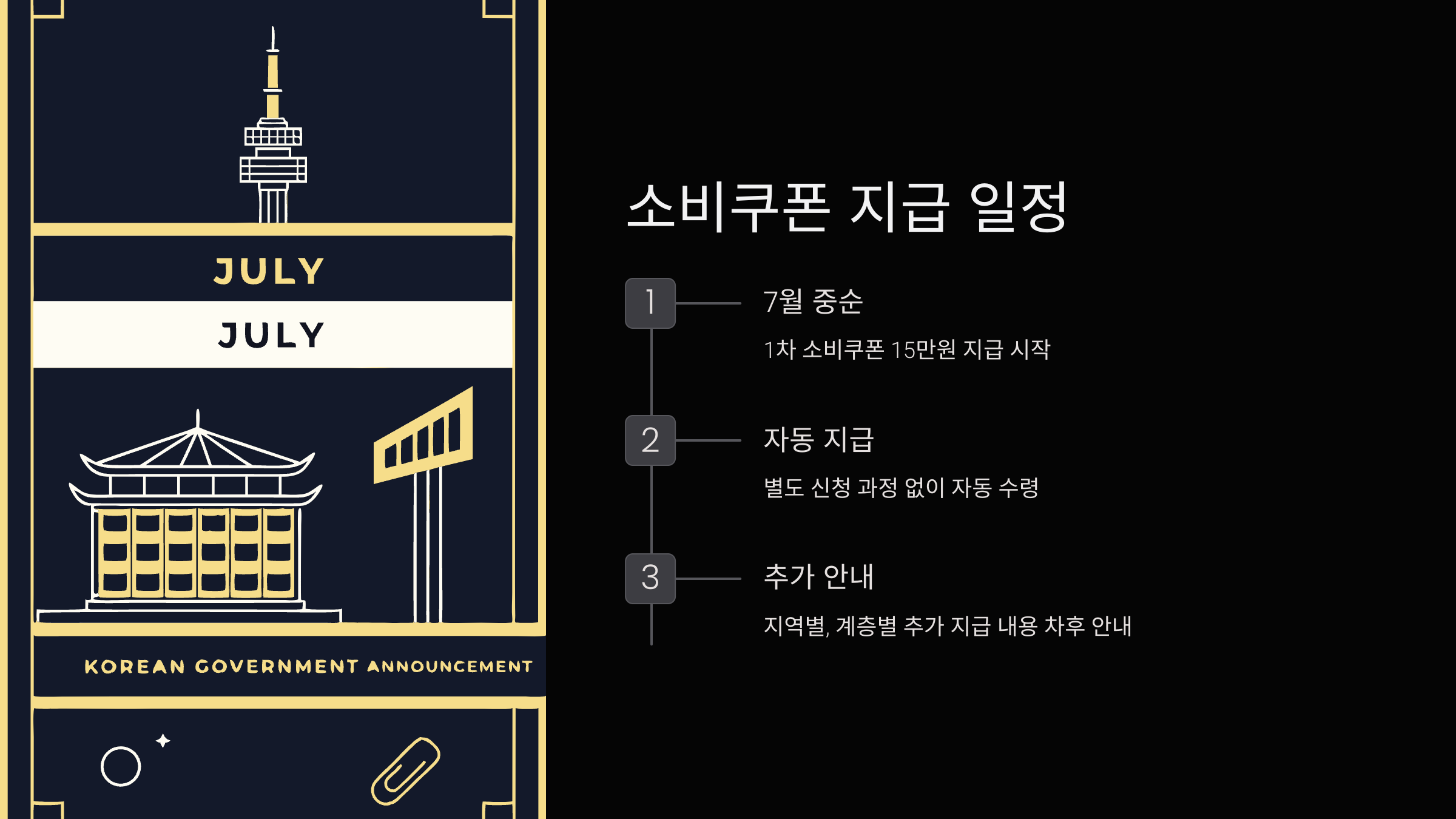 지급일정