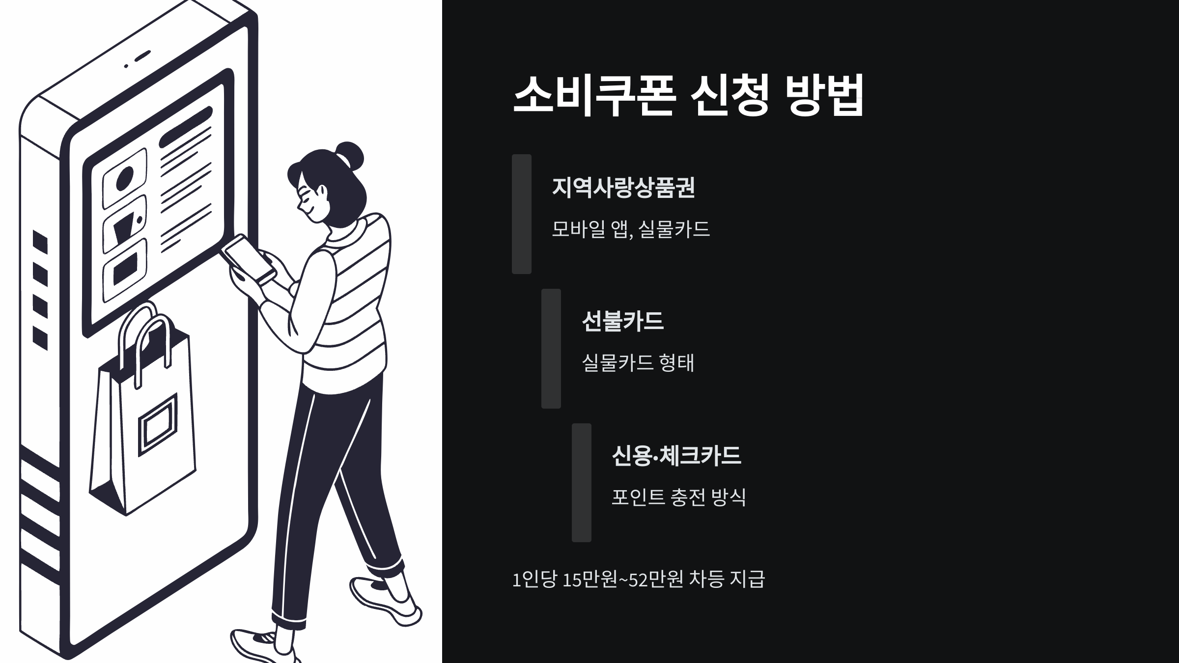 소비쿠폰신청