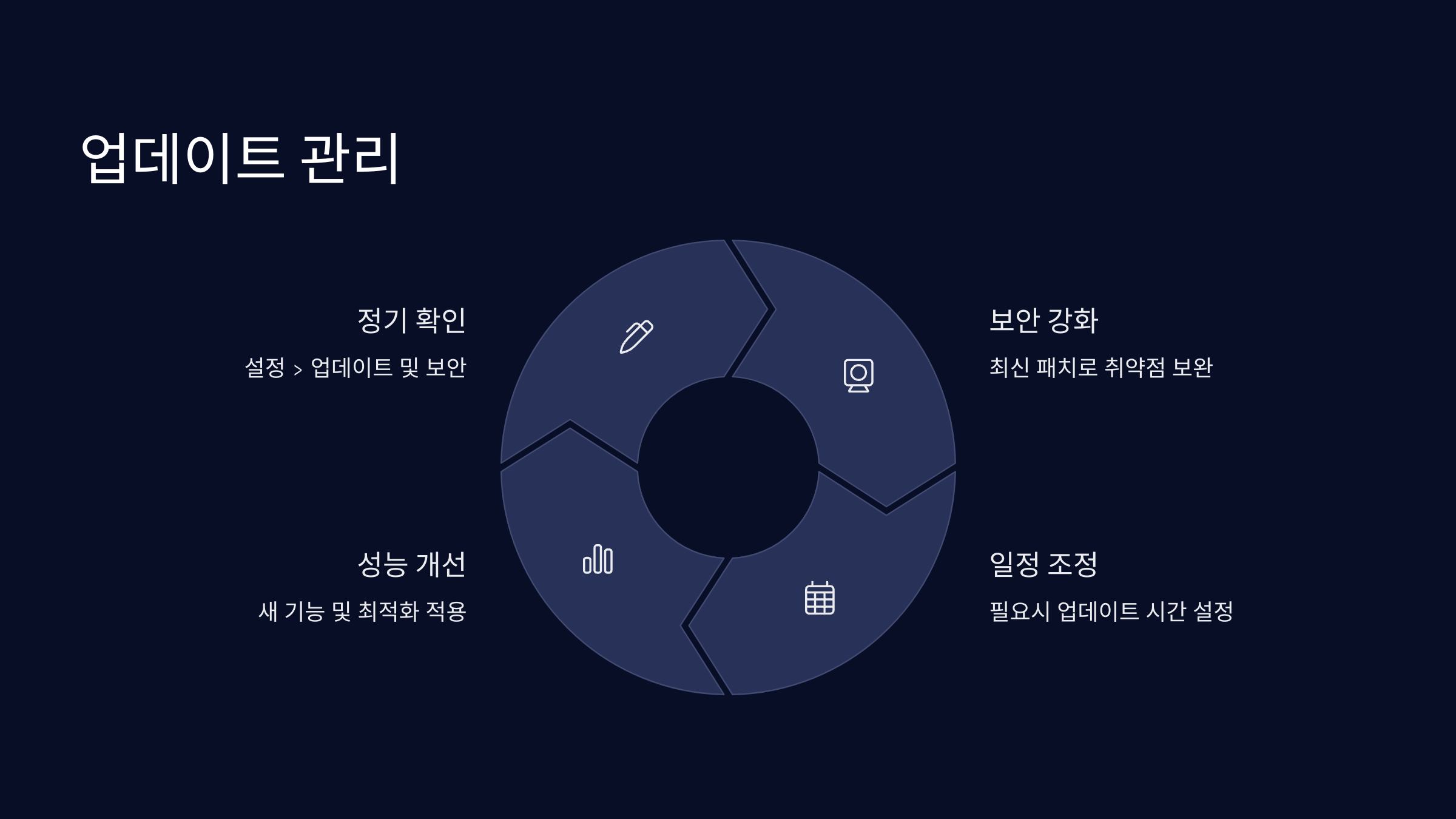 업데이트-설정-관리