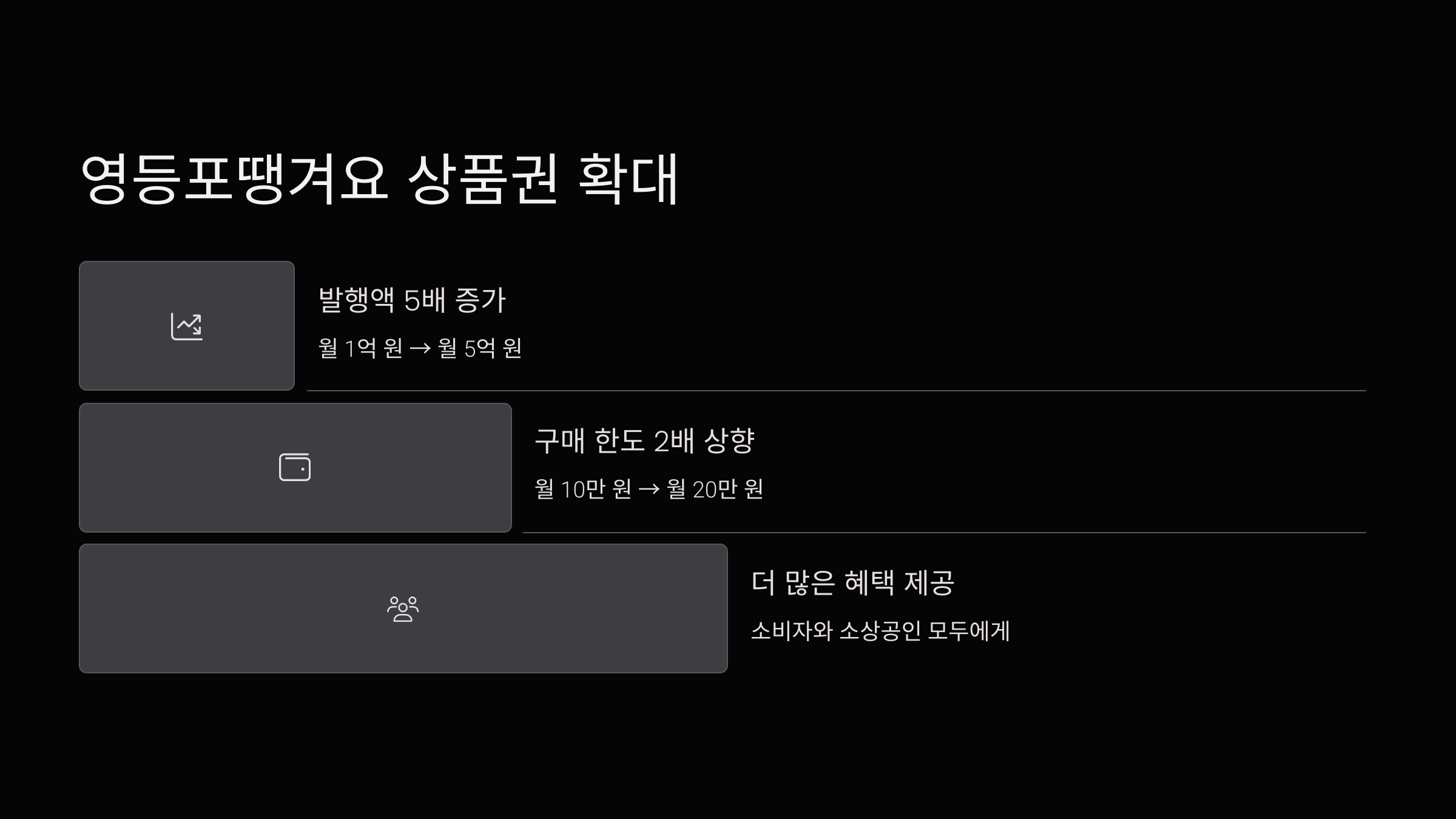 확대