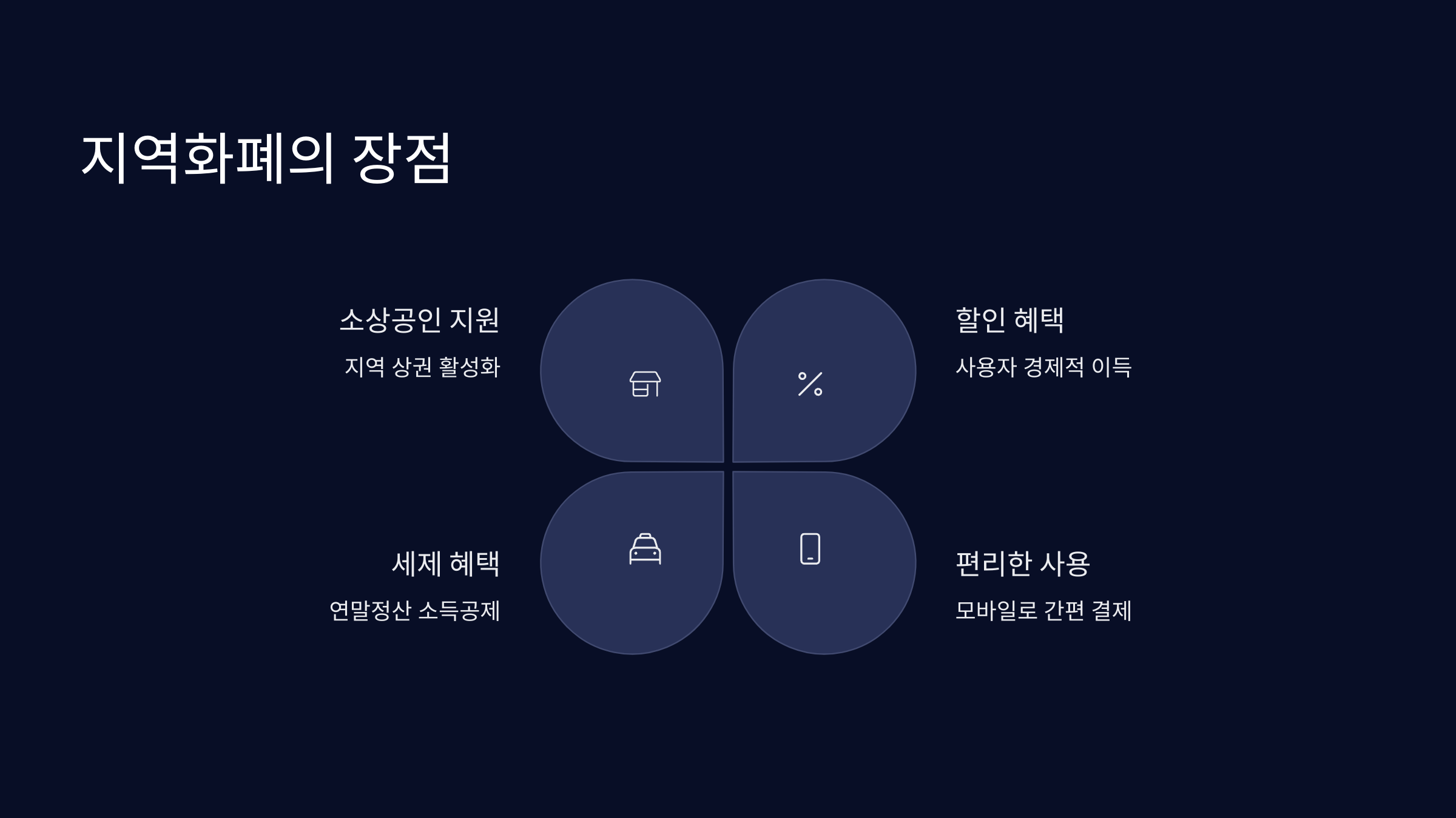 장점