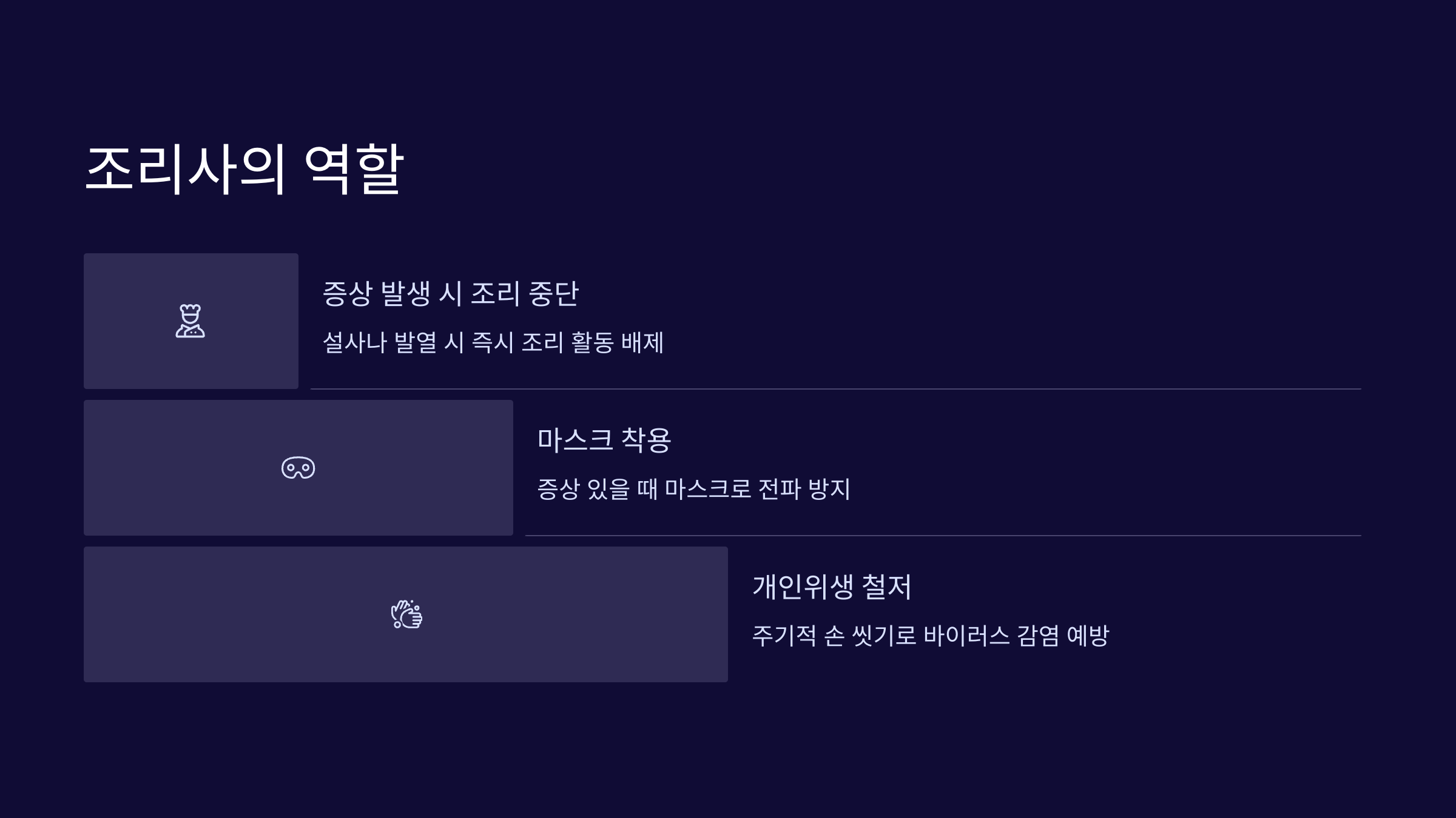 조리사역할