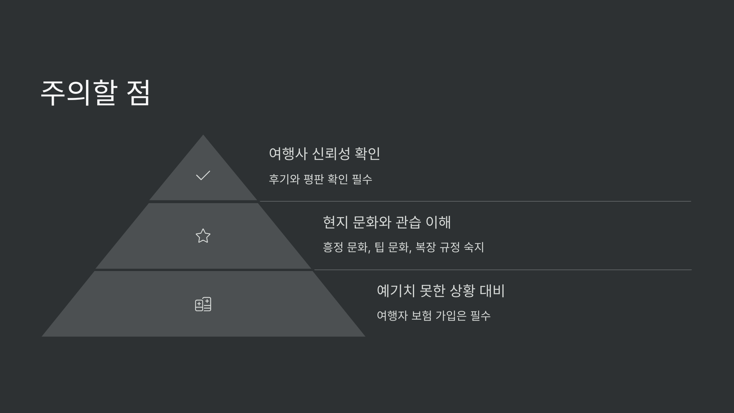 주의할 점