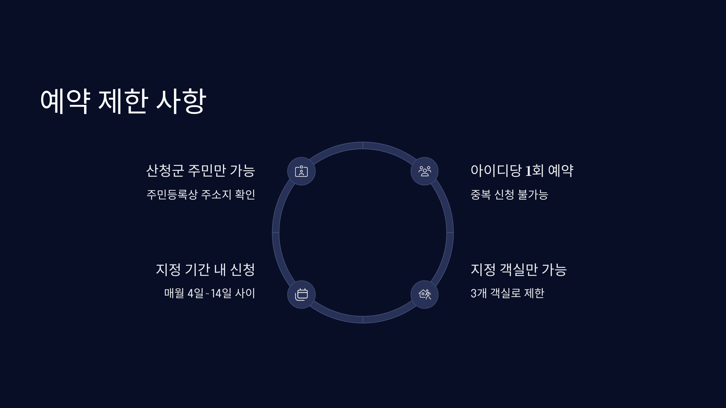 예약-제한