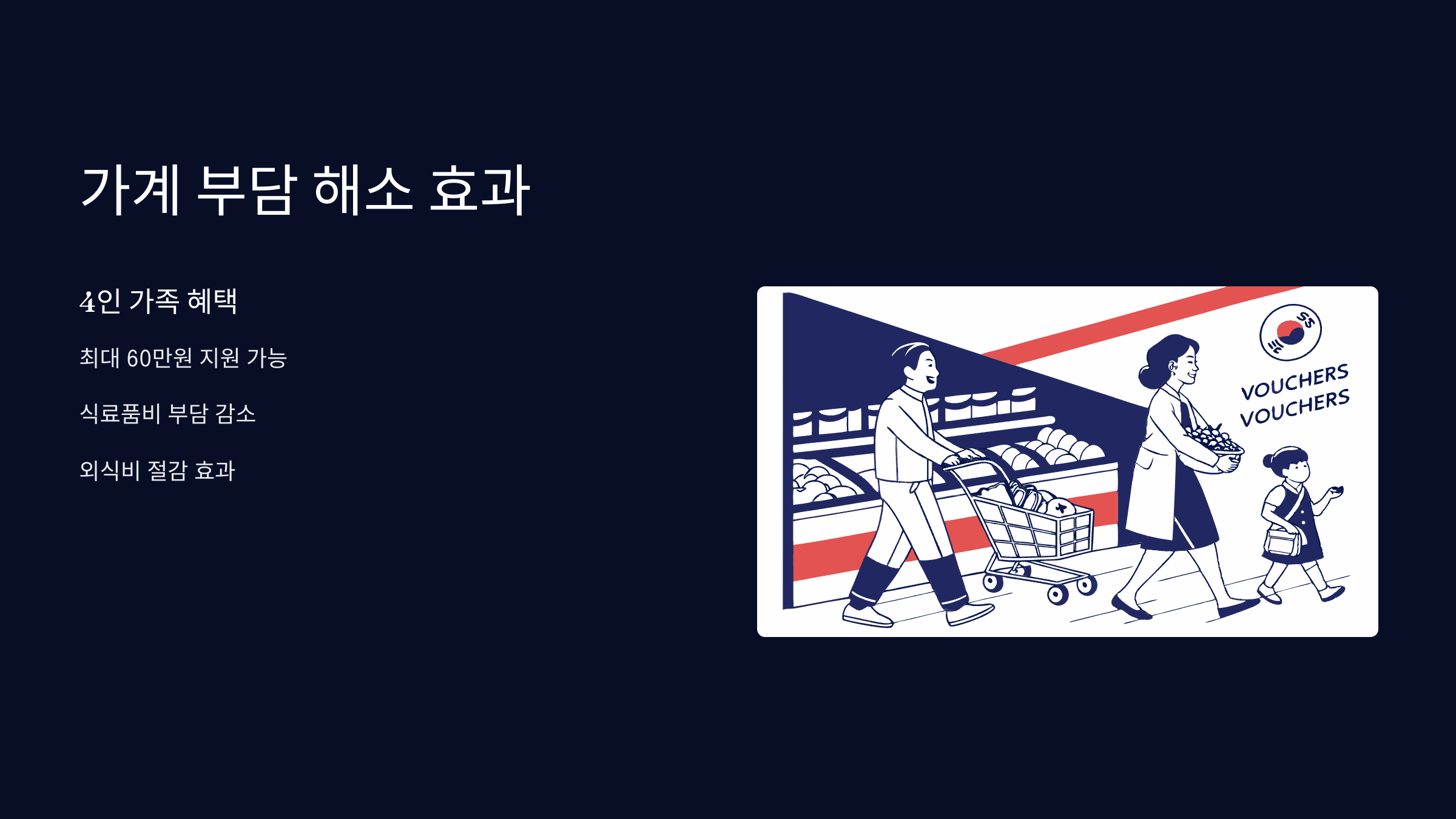가계부담-해소