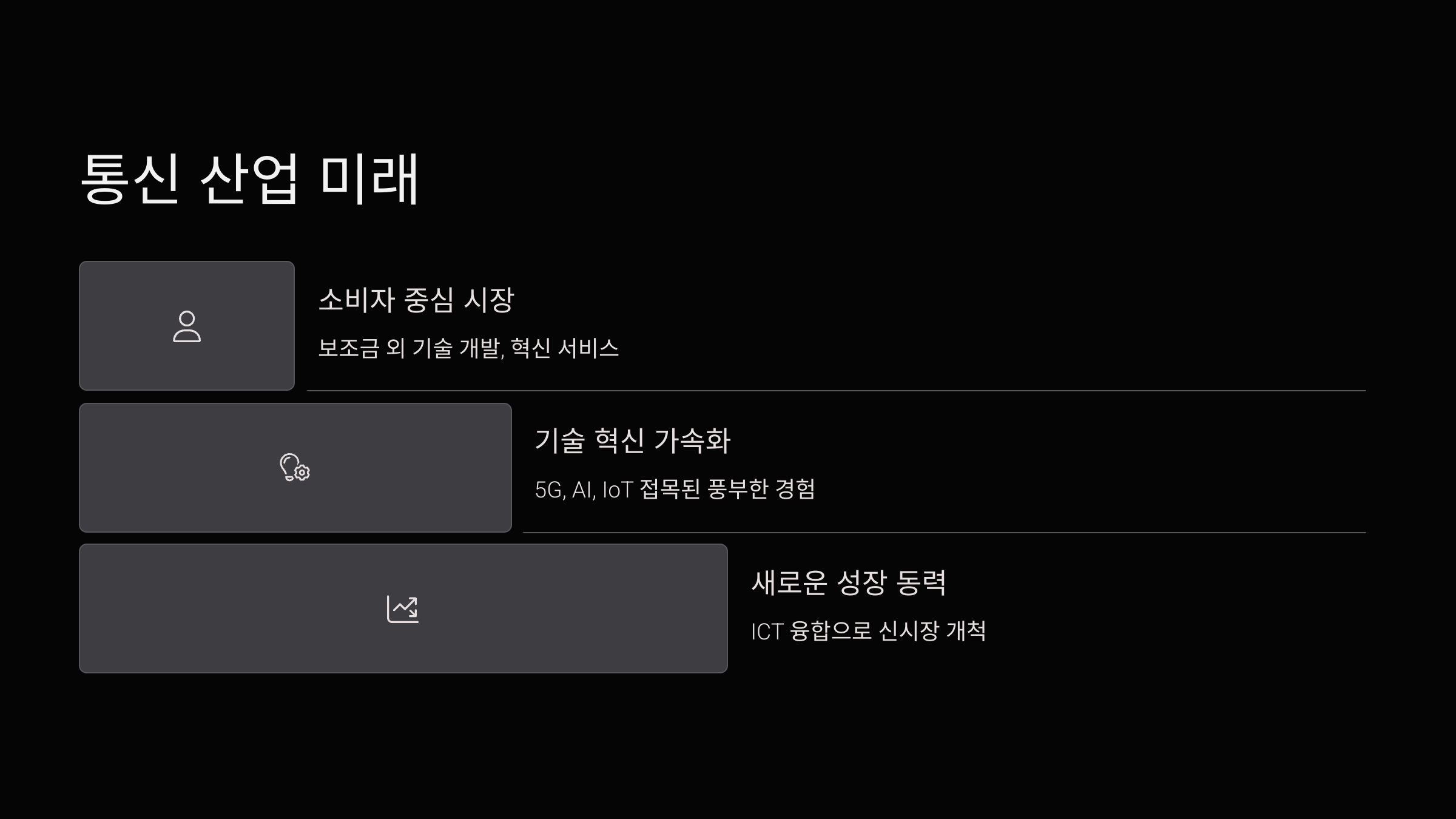 통신 산업의 미래