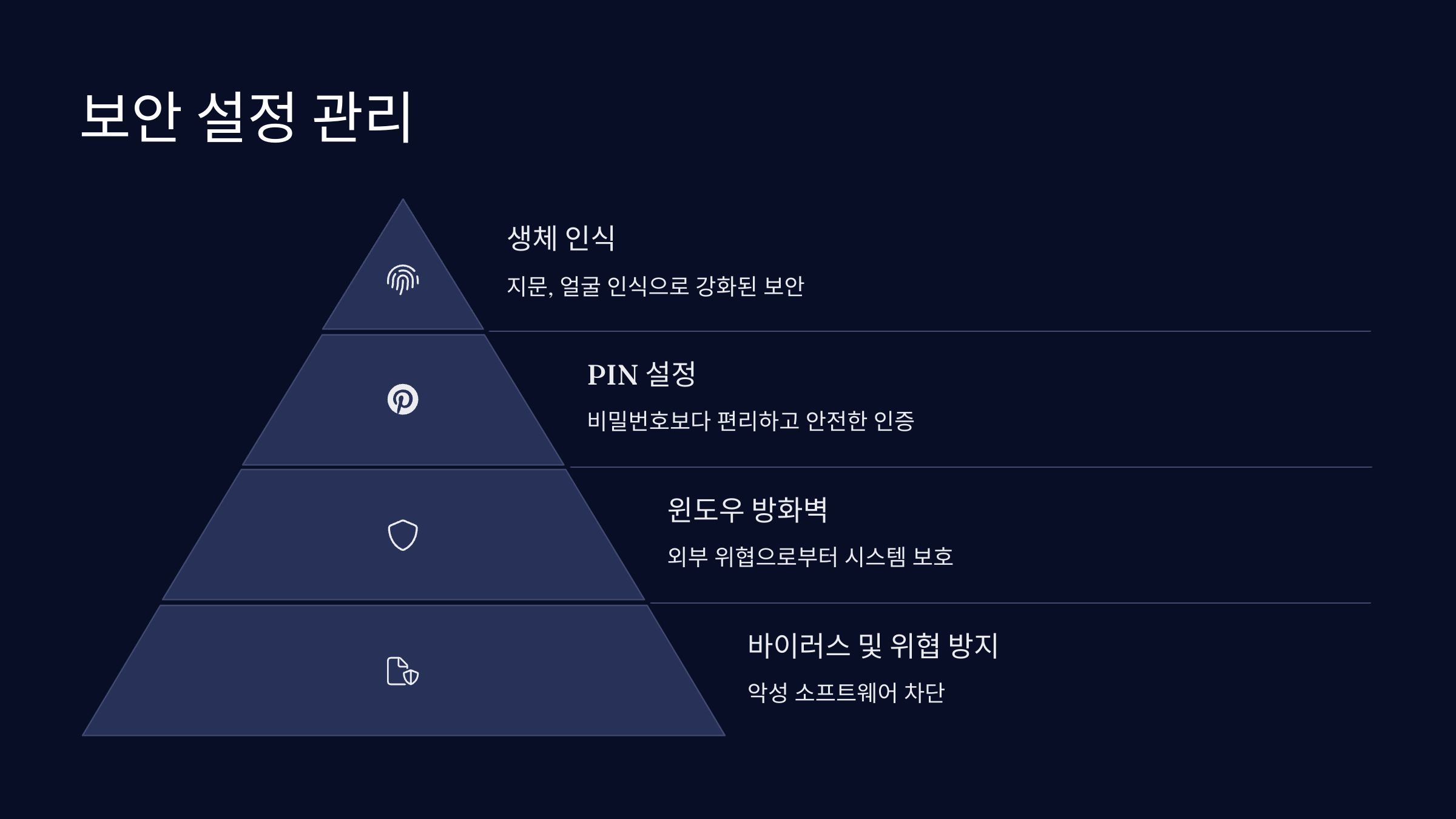 보안-설정