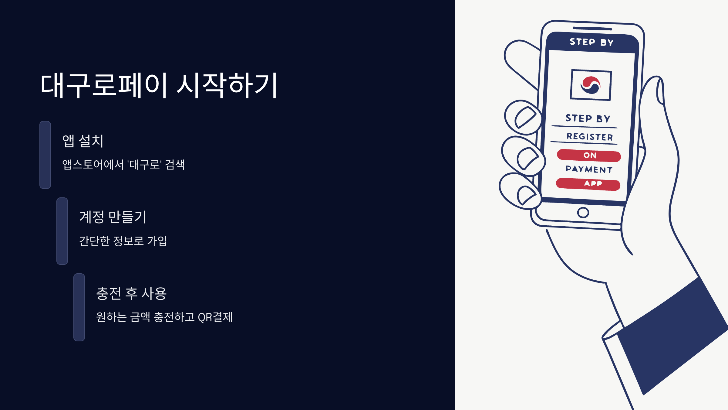 시작