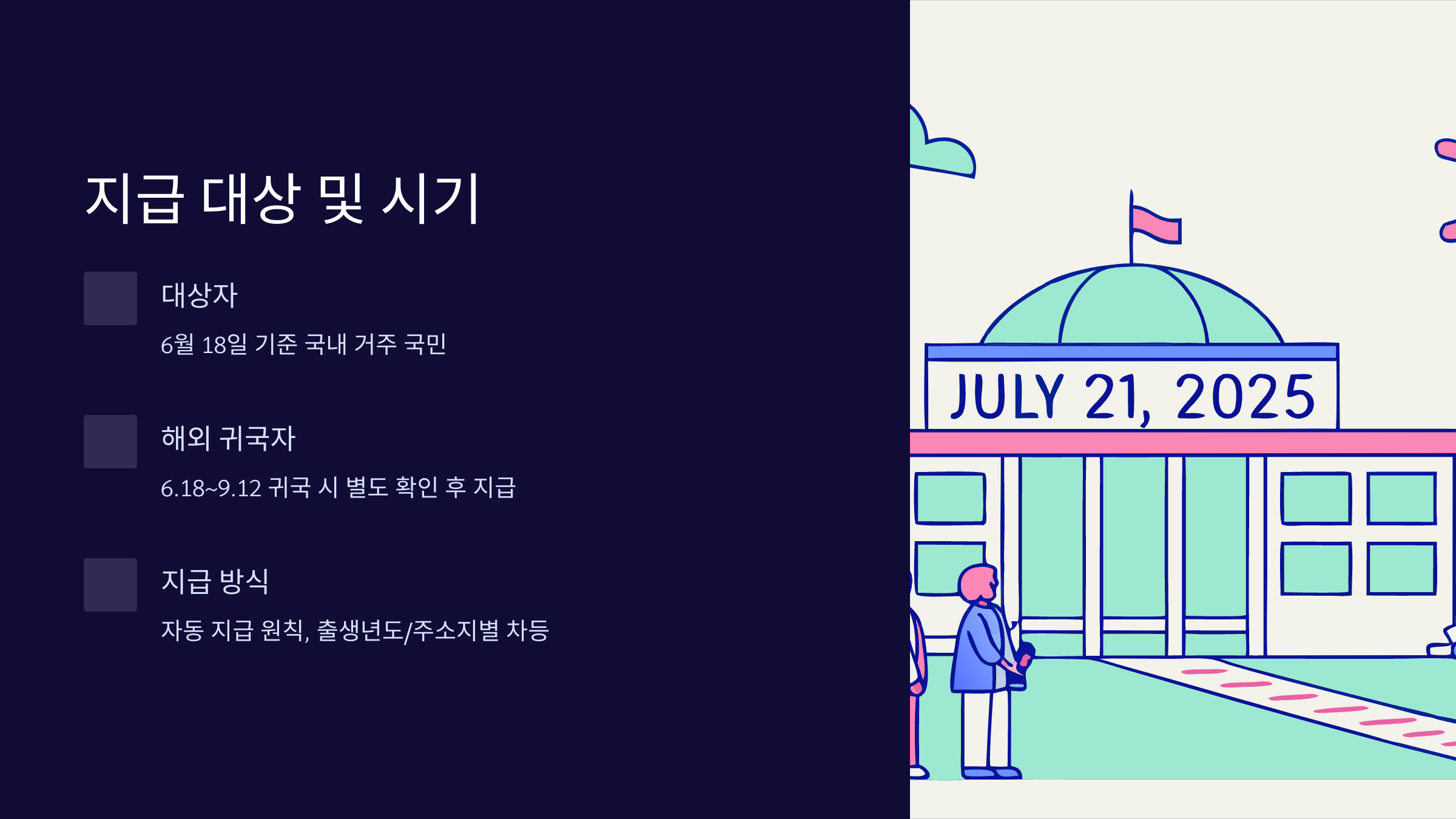 소비쿠폰-차상위안내