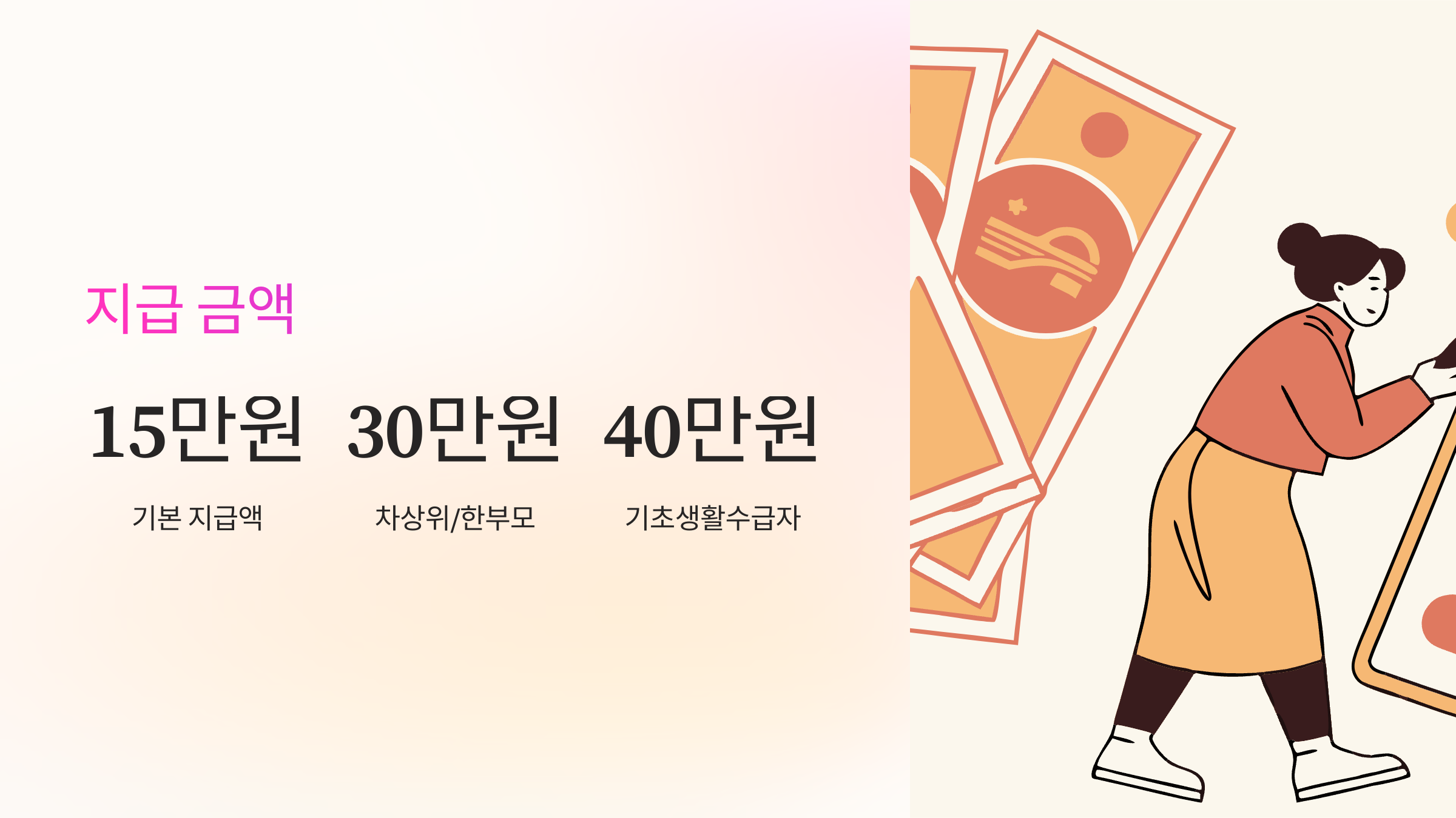 지급금액