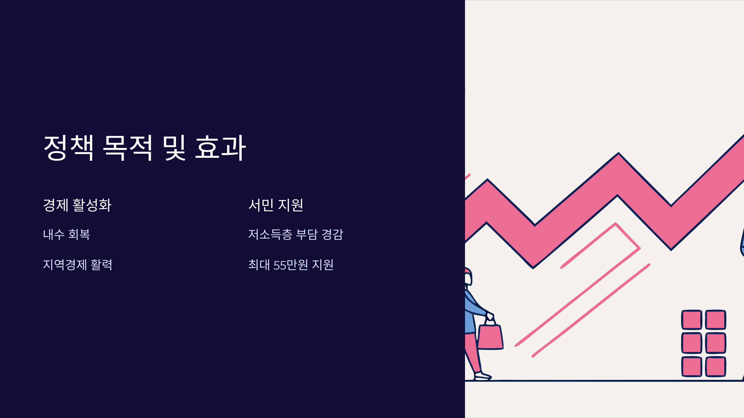 정책효과